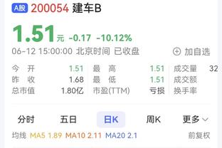 切尔西本场首发11人平均年龄仅为23岁21天，队史英超最年轻